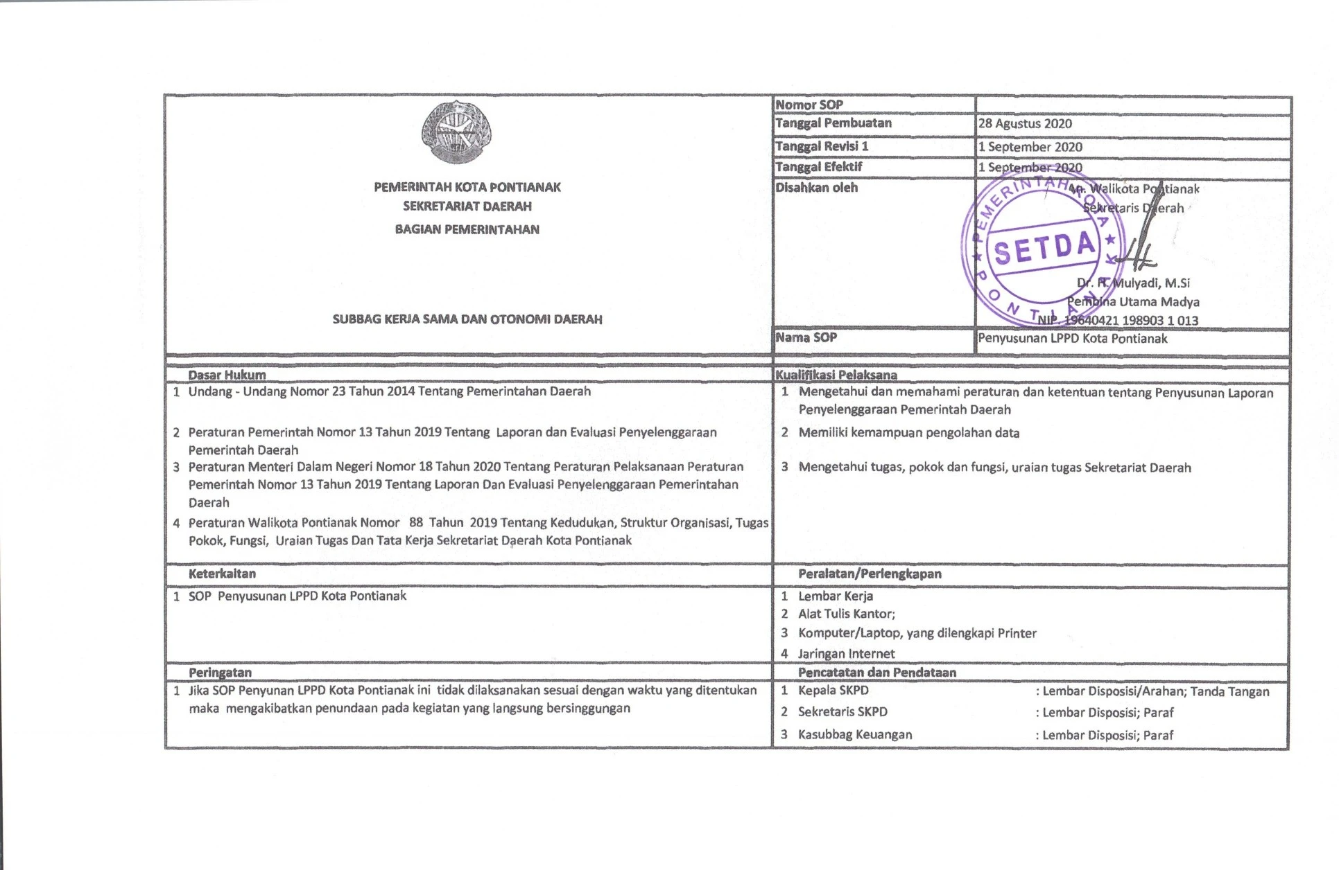 SOP Penyusunan LPPD Kota Pontianak